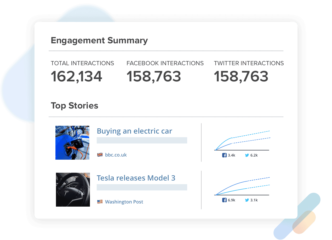 Analytics report engagement summary