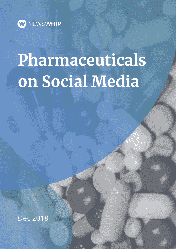 Pharmaceuticals on Social Media