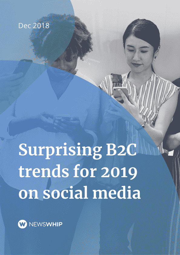 Surprising B2C trends for 2019 on social media