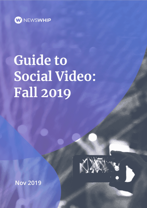 Social Video Insights: Fall 2019
