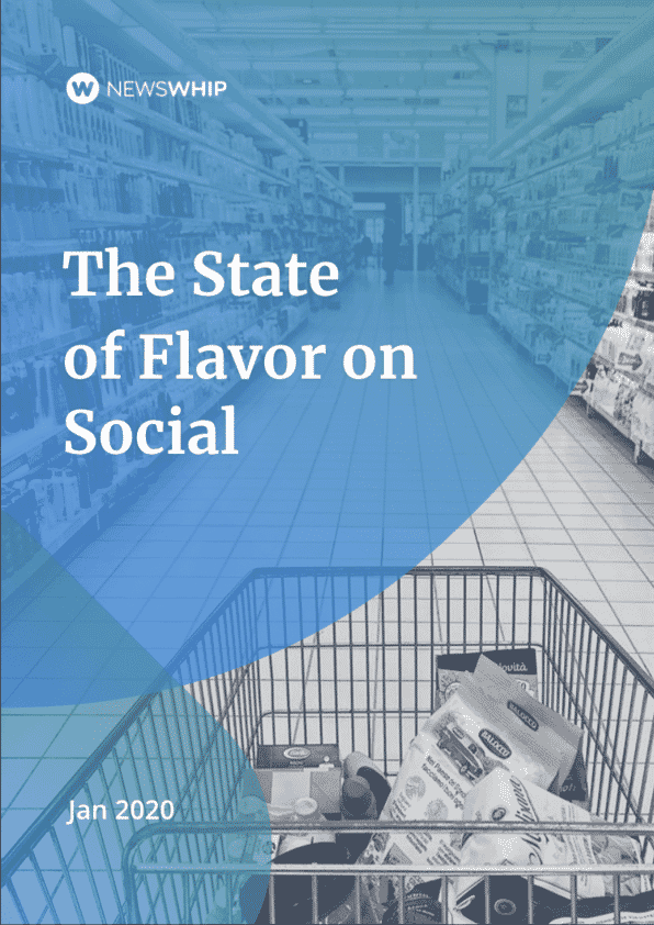 The State of Flavor on Social