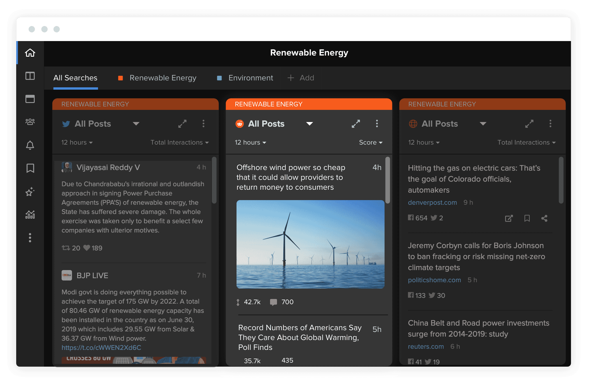 graphic of Reddit in Spike dashboard