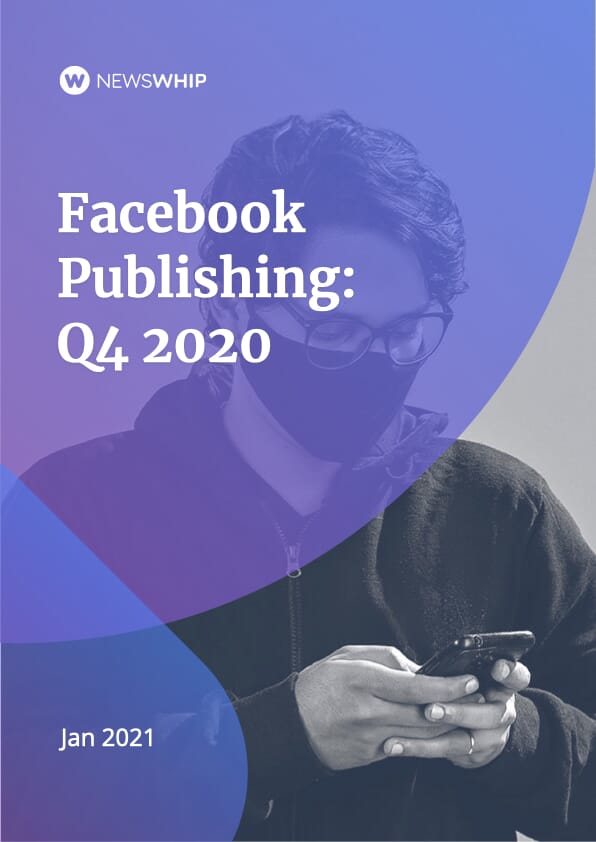 Facebook Publishing: Q4 2020