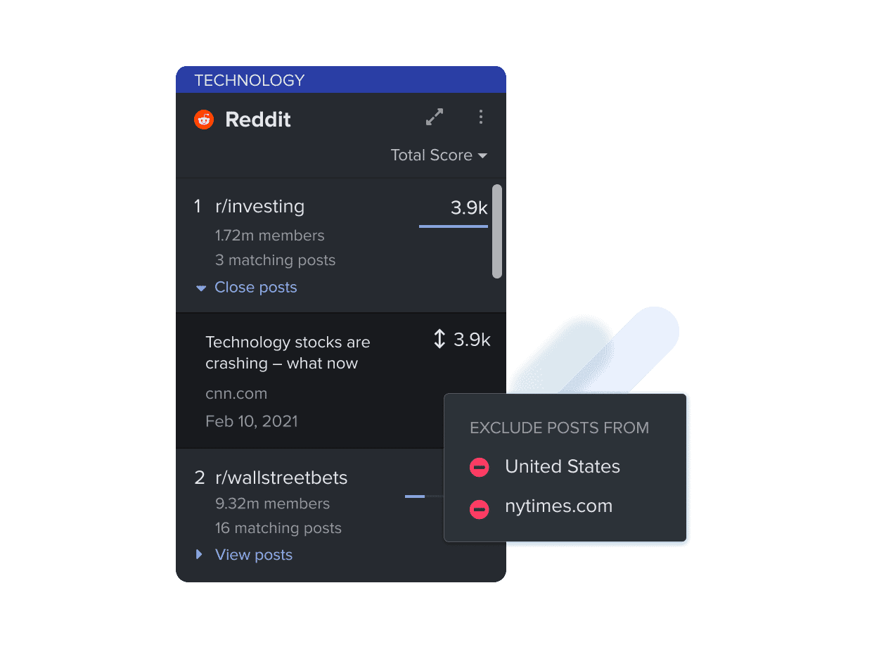Exclude - top communities Image of Top Communities leaderboard