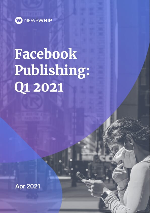 Facebook Publishing: Q1 2021