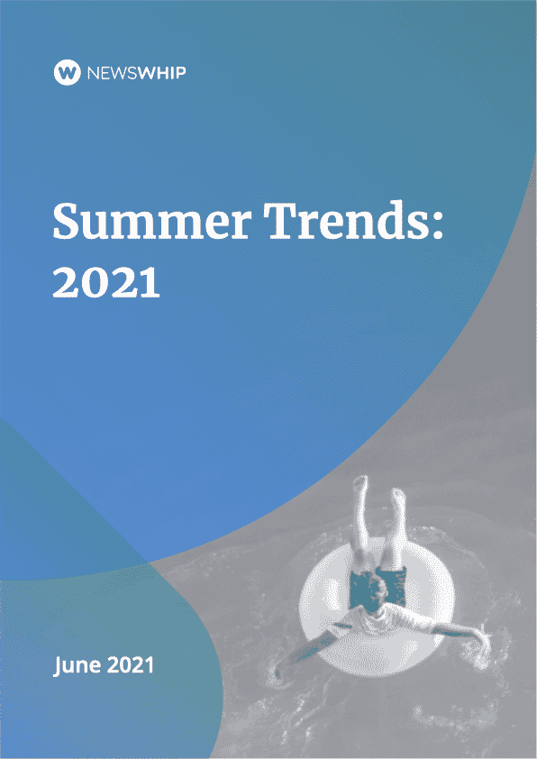 Summer trends 2021