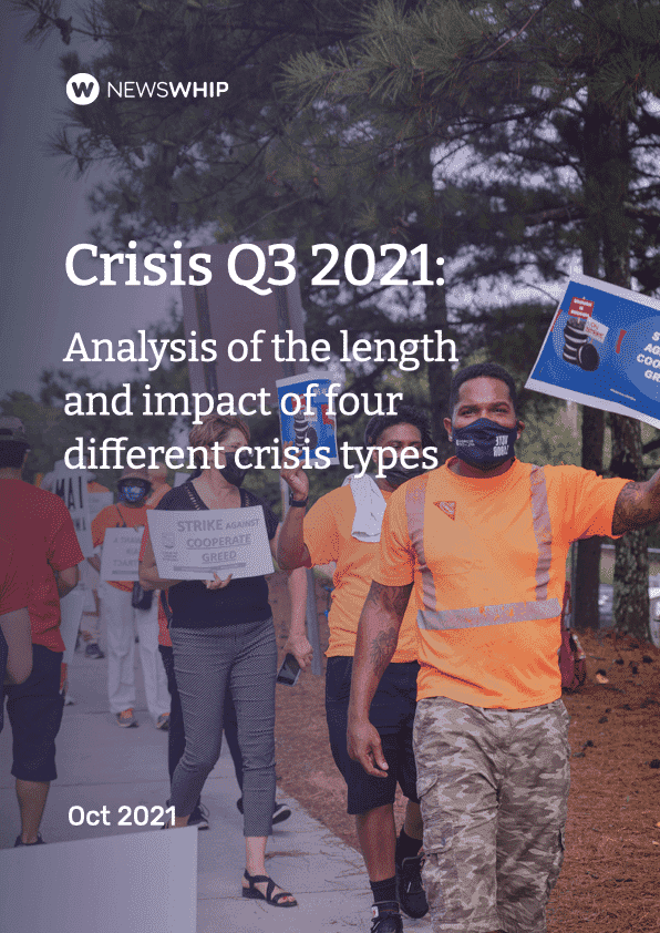 Crisis Q3 2021:  Analysis of the length  and impact of four different crisis types