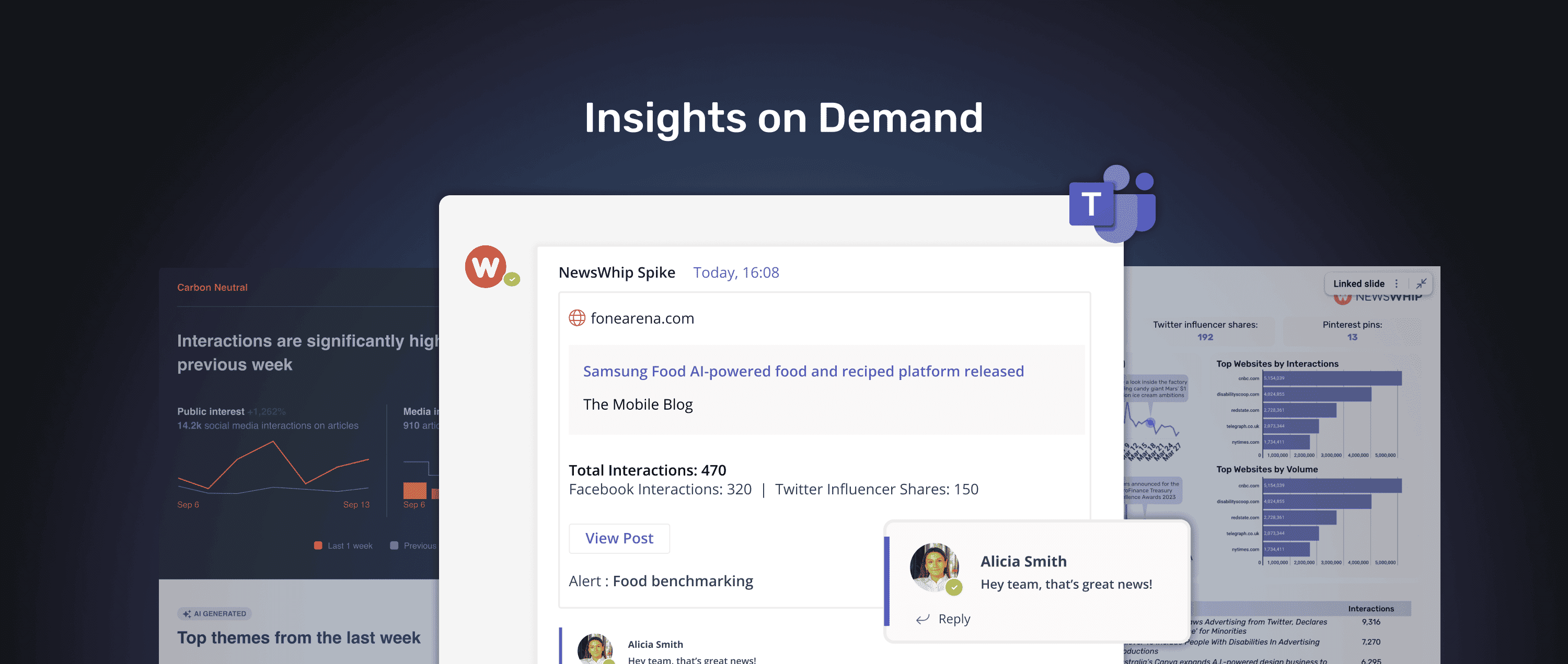 Illustration of the latest features related to Insights in NewsWhip