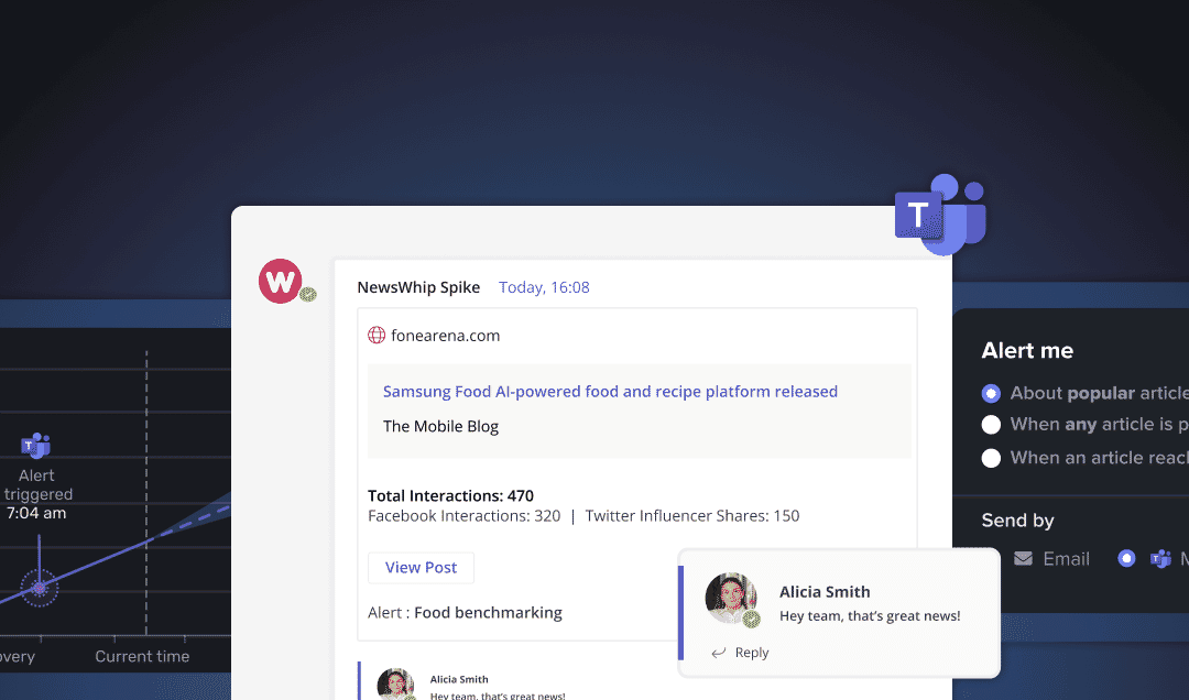 Get NewsWhip insights straight to your Microsoft Teams channels