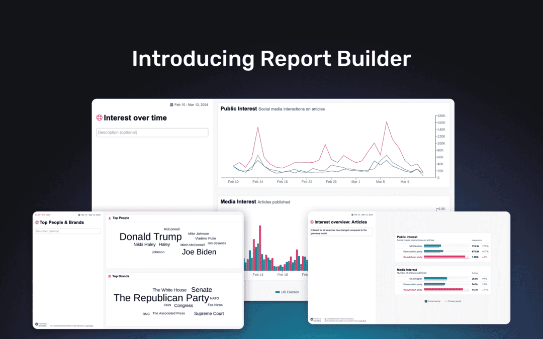 Introducing Report Builder:  Transforming your dashboards into executive-level insights – instantly