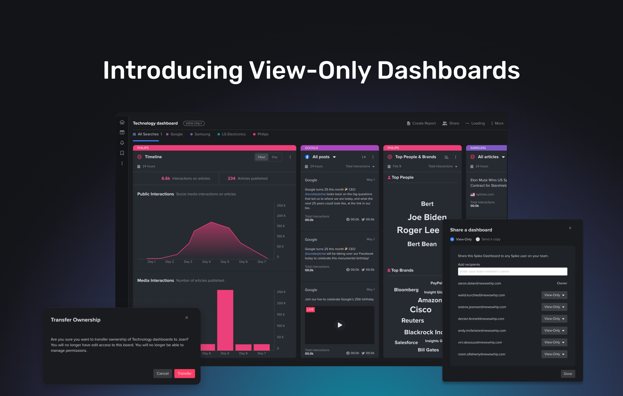 Image of Dashboard Sending screen in NewsWhip Spike real-time media monitoring platform