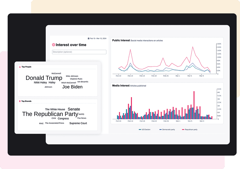 NW - Competitor Analysis